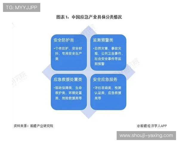 亚星在线游戏:推动数字娱乐产业发展的核心力量与市场前景分析 亚星在线游戏:推动数字娱乐产业发展的核心力量与市场前景分析