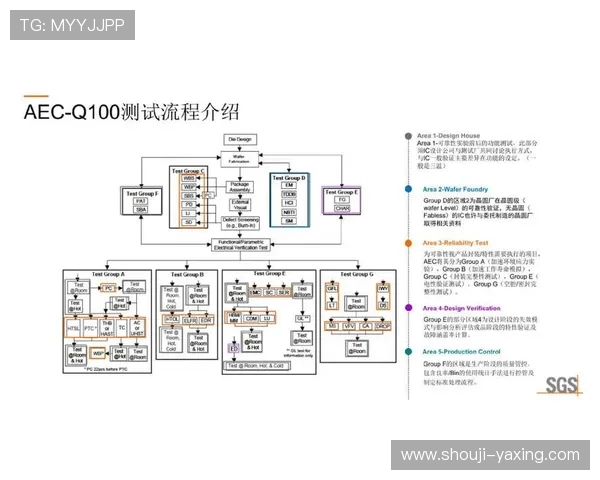 亚博体育网址官方网站安全可靠性分析及注册流程详解 亚博体育网址官方网站安全可靠性分析及注册流程详解