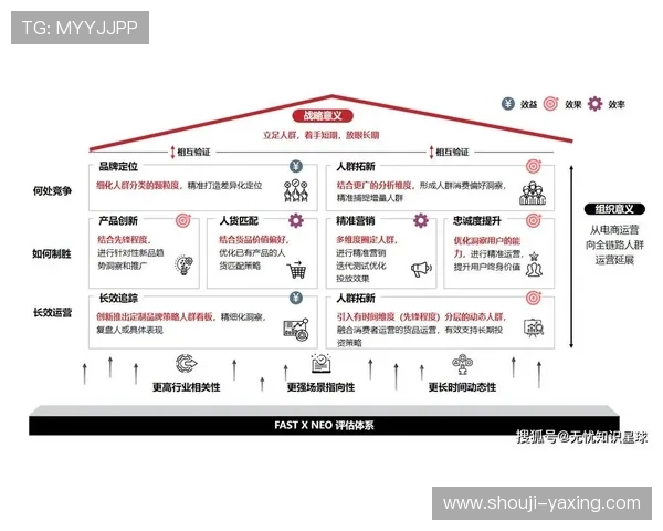 亚星娱乐管理平台：优化粉丝互动与市场推广策略的智能辅助工具