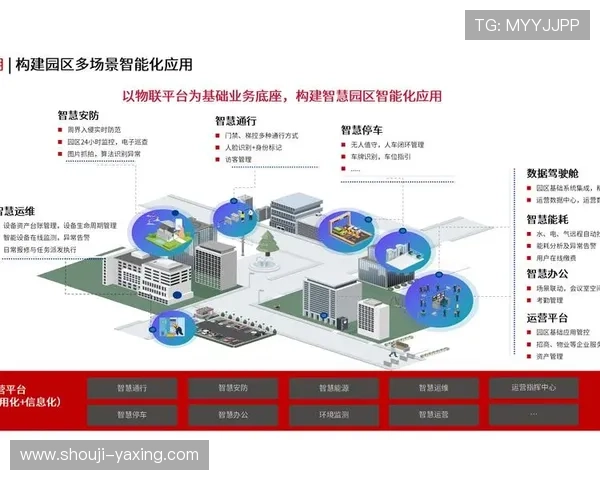 亚星管理平台携手环球网实现数据整合与智能运营 亚星管理平台携手环球网实现数据整合与智能运营