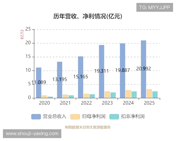 亚星锚链高强度耐腐蚀性能优异，广泛应用于海洋工程和船舶锚固系统